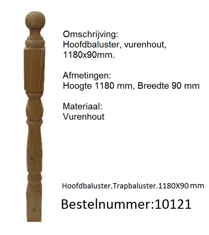 trapbalusters