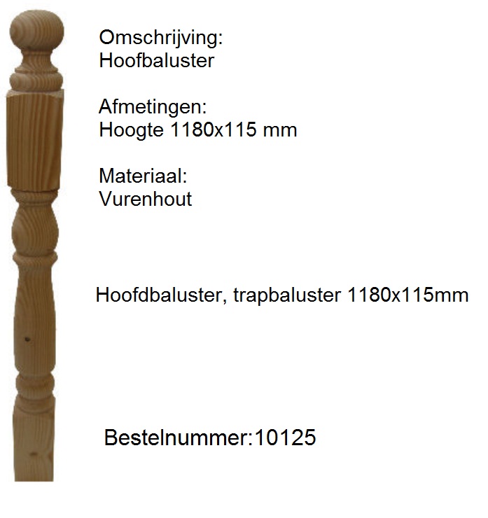 trapbalusters